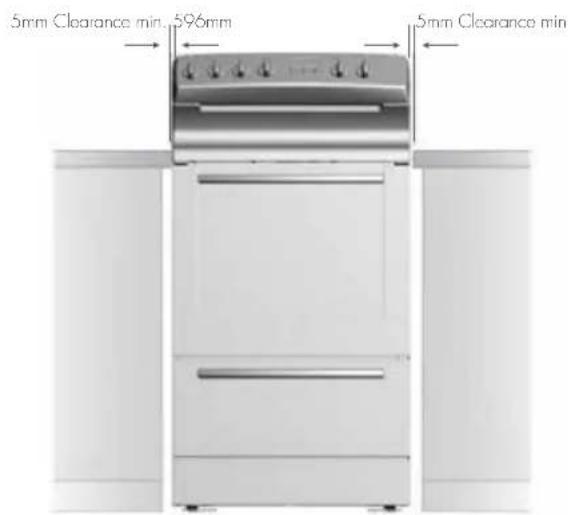 5mm Clearance min. 596mm 5mm Clearance min.