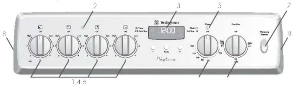 Westinghouse 12:00 Clock End Time -1 Onset Off Warning Browser 8 High 7 High 7 High 7 High 7 High 7 High 7 High 7 High 7 High 7 High 7 High 7 High 7 High 7 High 7 High 7 High 7 High 7 High 7 High 7 High 7 High 7 High 7 High 7 High 7 High 7 High 7 High 7 High 7 High 7 High 7 High 7 High 7 High 7 High 7 High Neptune 146