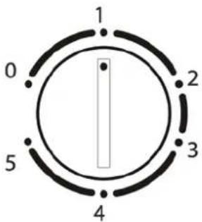 1 0 2 3 5 4