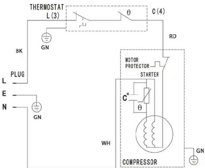 Avanti RM3326PS - SERVICE FOR YOUR REFRIGERATOR - 1