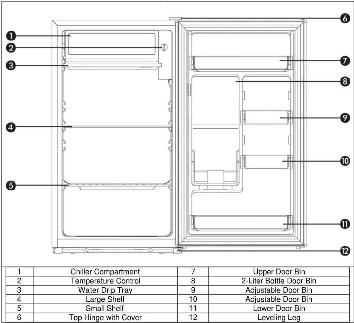 1 2 3 4 5 6 7 8 9 10 11 12 1 Chiller Compartment 7 Upper Door Bin 2 Temperature Control 8 2-Liter Bottle Door Bin 3 Water Drip Tray 9 Adjustable Door Bin 4 Large Shelf 10 Adjustable Door Bin 5 Small Shelf 11 Lower Door Bin 6 Top Hinge with Cover 12 Leveling Leg