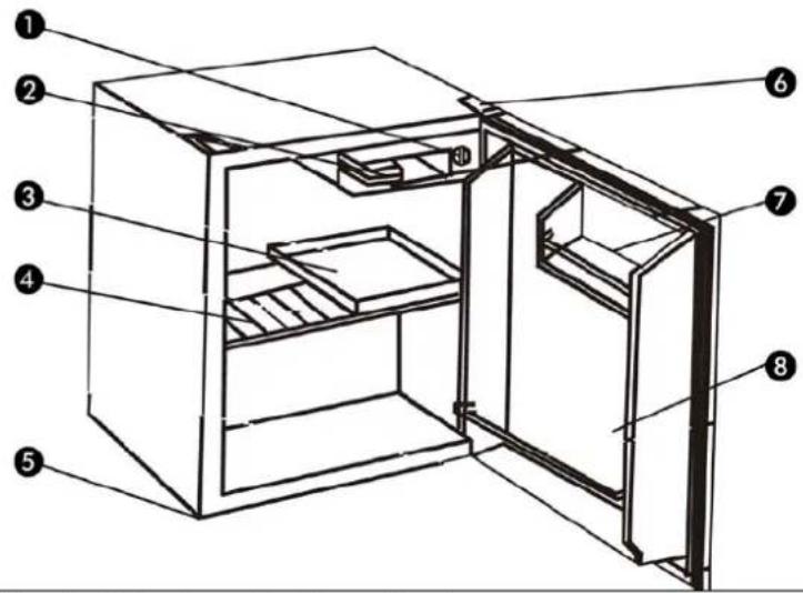 Labeled diagram of an open refrigerator showing interior compartments and door structure