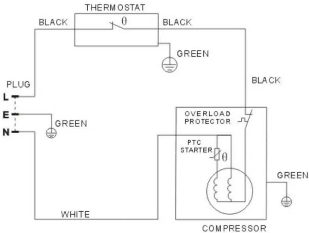 Avanti RM173SF - WIRING DIAGRAM - 1