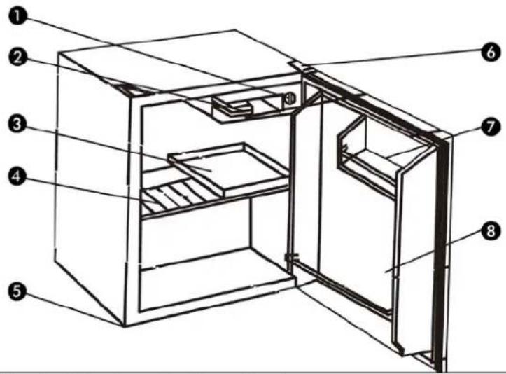 Labeled diagram of an open refrigerator showing interior compartments and door structure
