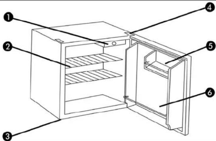 Diagram of an open refrigerator with numbered labels pointing to each interior layer