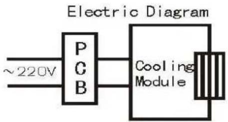 Orima ORCH 40 W - • DIAGRAMA ELÉCTRICO - 1