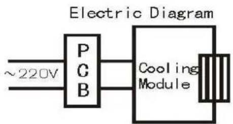 Orima ORCH 40 W - • ELECTRIC DIAGRAM - 1