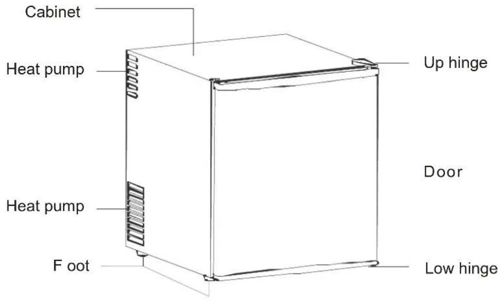 Orima ORCH 40 W - • INDICATION OF PARTS - 1