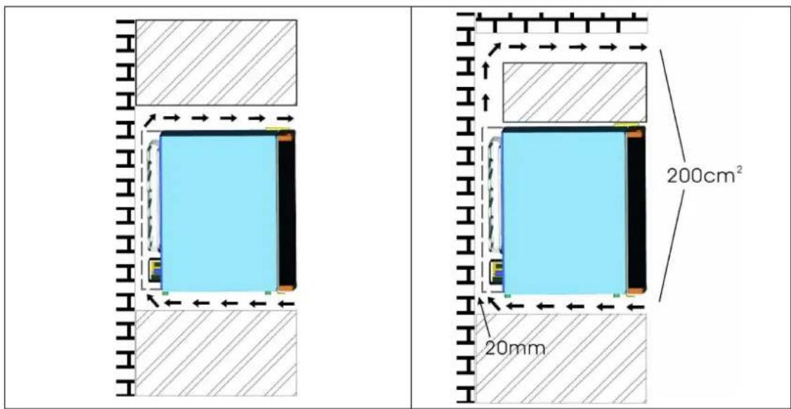 Orima ORCH 40 W - • VENTILATION - 2