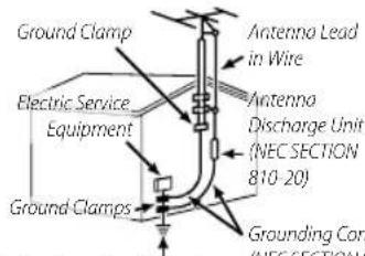 FUJIFILM FinePix JX70 - Antennas - 1