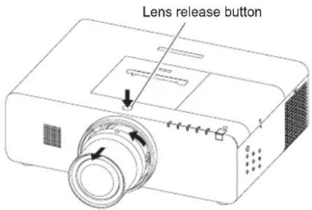 Lens release button