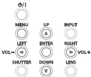 0/1 MENU UP INPUT LEFT ENTER RIGHT VOL- SHUTTER DOWN LENS