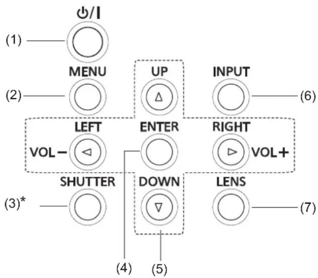 PANASONIC PT-EW630UL - Side control and Indicators - 1