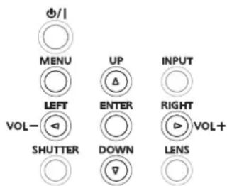 #/| MENU UP INPUT LEFT ENTER RIGHT VOL- SHUTTER DOWN LENS