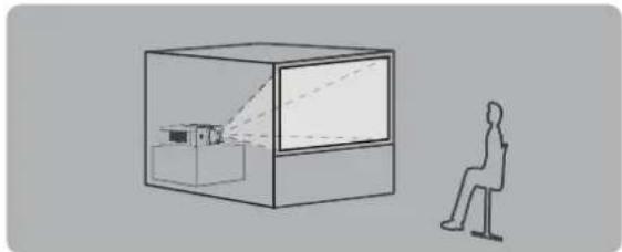 PANASONIC PT-EW630UL - Projection method - 4