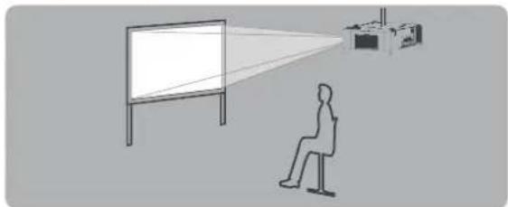 PANASONIC PT-EW630UL - Projection method - 2