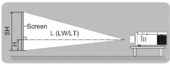 SH H Screen L (LW/LT)