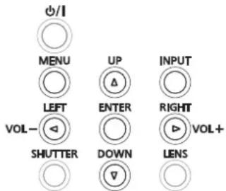 PANASONIC PT-EW630UL - Input menu - 2