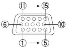 PANASONIC PT-EW630UL - Other terminals - 3