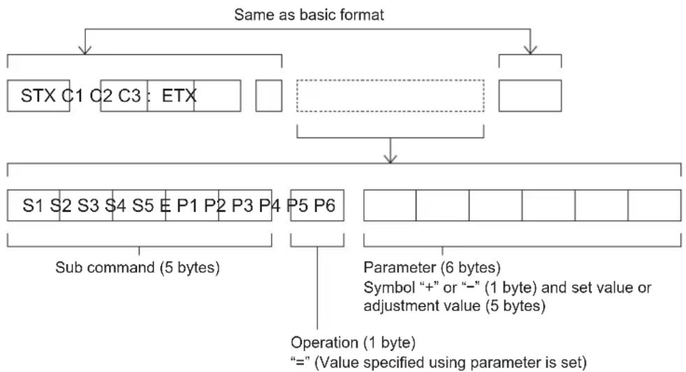 PANASONIC PT-EW630UL - Basic format (with sub command) - 1