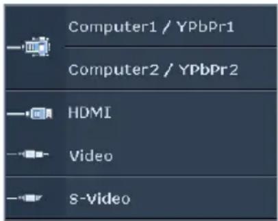 Computer1 / YPbPr1 Computer2 / YPbPr2 HDMI Video S-Video