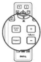 BENQ MS511H - Select the lamp saver mode - 2