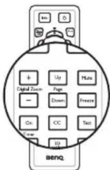 Benq Digital Zoom - On Up Page Down CC 10 Muts Freeze Text Benq