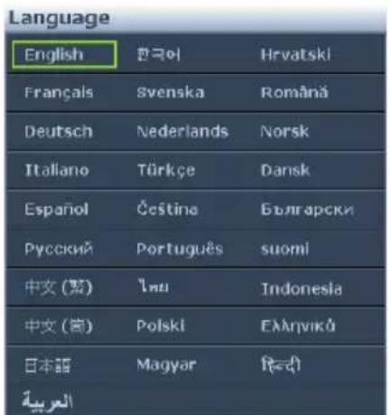 Language English Hrvatski Français Svenska Română Deutsch Nederlands Norsk Italiano Türkçe Dansk Español Čeština Български Русский Português suomi 中文(繁) Inu Indonesia 中文(简) Polski Емльникă 日本語 Magyar العربية