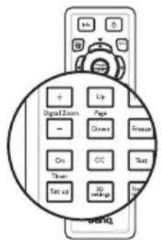 Digital Room Lipo Page Downs Fromout On CC Text Timer Set up 3D setup
