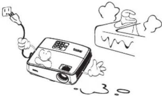 BENQ MS511H - Safety Instructions (Continued) - 3
