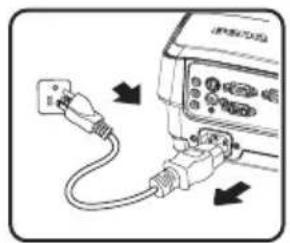 BENQ MS511H - Shutting down the projector - 4
