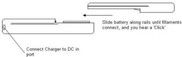 Slide battery along rails until fillaments connect, and you hear a 'Click' Connect Charger to DC in port
