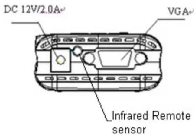 DC 12V/2.0A VGA Infrared Remote sensor
