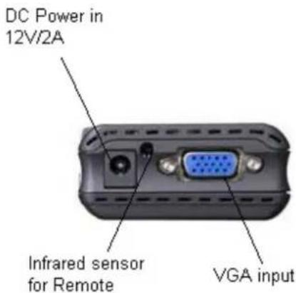 DC Power in 12V/2A Infrared sensor for Remote VGA input