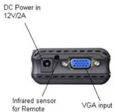 DC Power in 12V/2A Infrared sensor for Remote VGA input