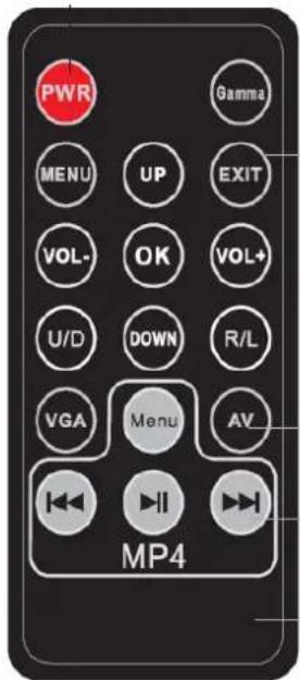 PWR MENU UP EXIT VOL- OK VOL+ U/D DOWN R/L VGA Menu AV MP4