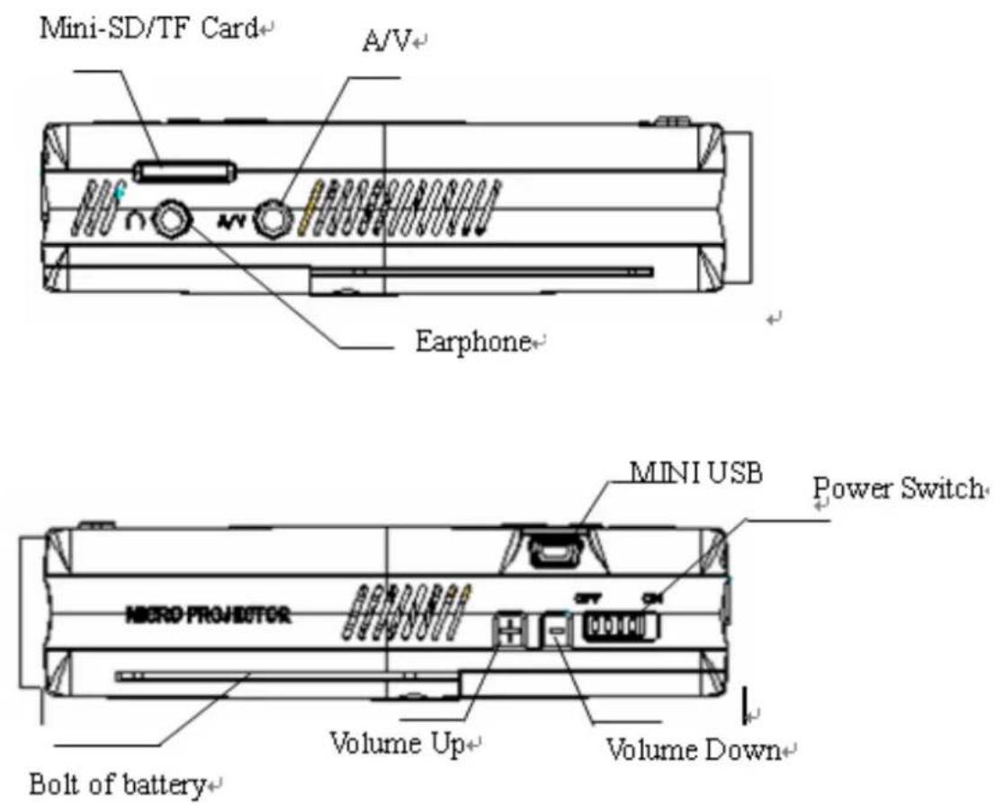 Adapt ADPP-305 - Overview - 2