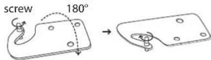 screw 180°