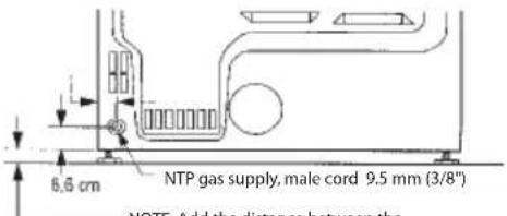 6,6 cm NTP gas supply, male cord 9,5 mm (3/8") NOTE: Add the distance between the