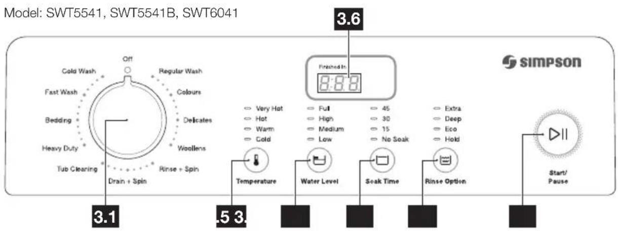 Simpson SWT5541B - CONTROL PANEL3. - 1