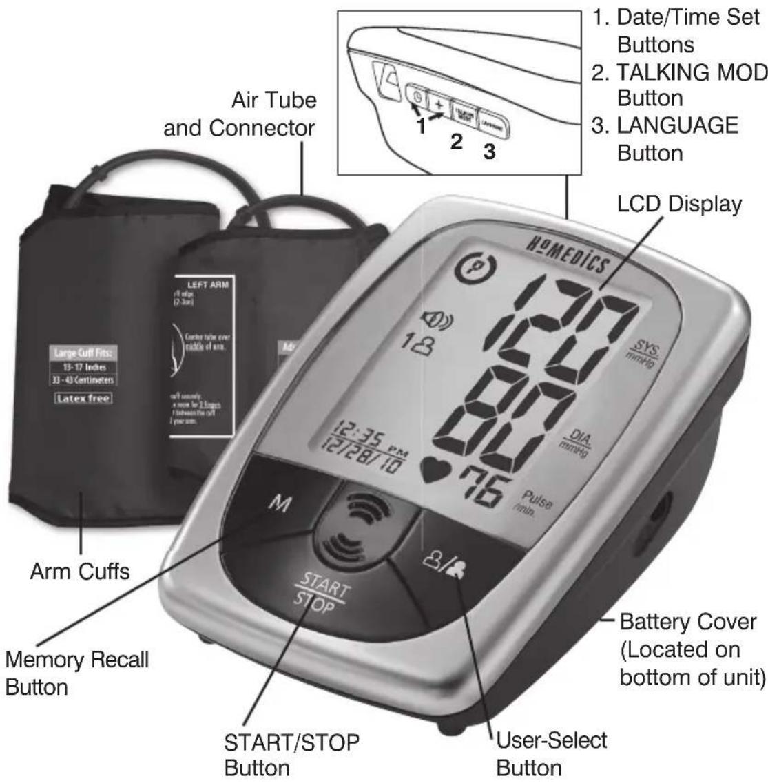 HOMEDICS BPA-260 - HOW THIS BLOOD PRESSURE MONITOR WORKS - 3