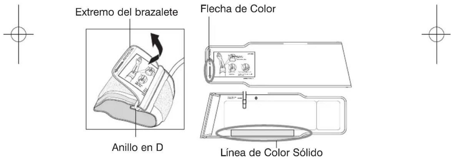 HOMEDICS BPA-260 - Cómo Configurar el Idioma: - 4