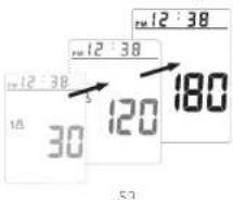 HOMEDICS BPA-050 - PROCEDIMIENTO DE MEDICIÓN Notas importantes: - 3