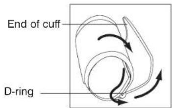HOMEDICS BPA-050 - APPLYING THE CUFF - 1