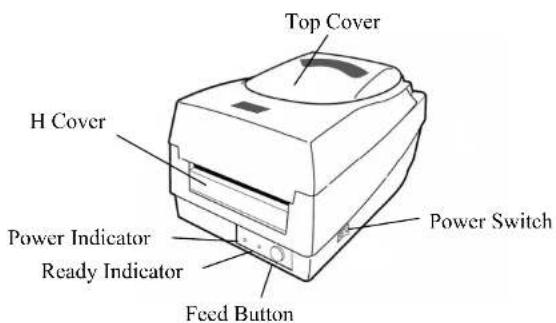 Top Cover H Cover Power Indicator Ready Indicator Feed Button Power Switch