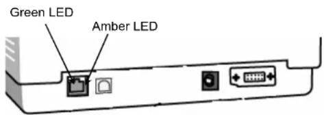 Green LED Amber LED
