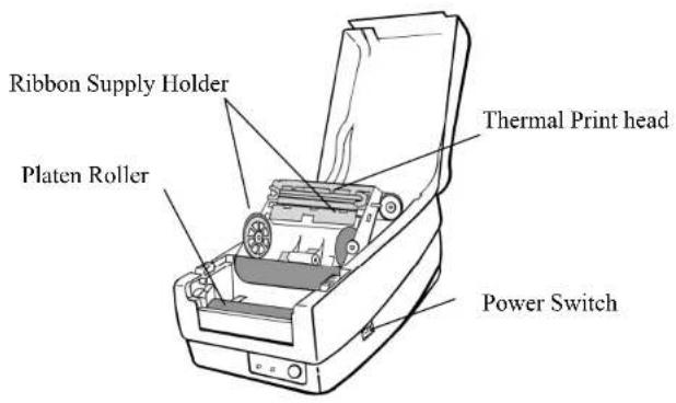 Ribbon Supply Holder Platen Roller Thermal Print head Power Switch