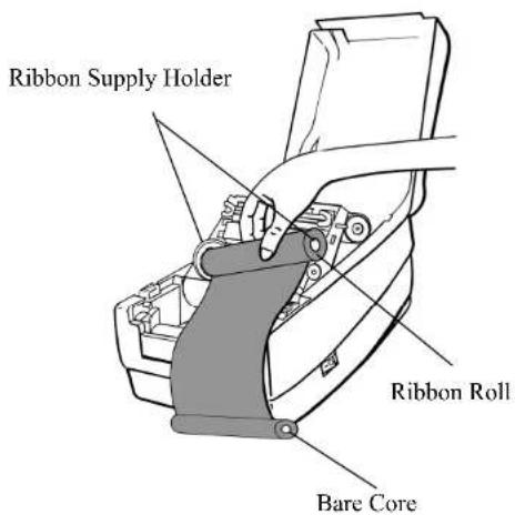 Ribbon Supply Holder Ribbon Roll Bare Core