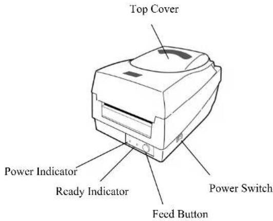 Top Cover Power Indicator Ready Indicator Feed Button Power Switch