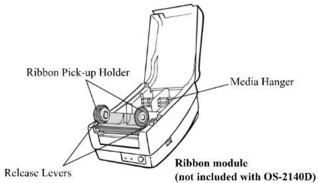 Ribbon Pick-up Holder Media Hanger Release Levers Ribbon module (not included with OS-2140D)